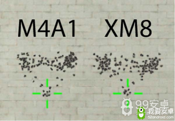 《CF手游》XM8评测 鲜为人知的四倍镜