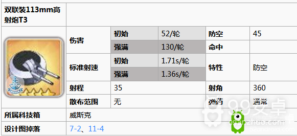 《碧蓝航线》陆奥装备推荐