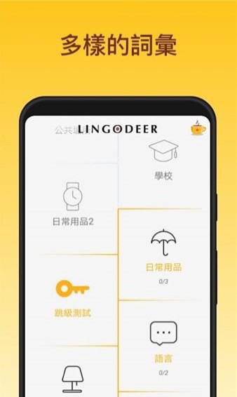 LingoDeer