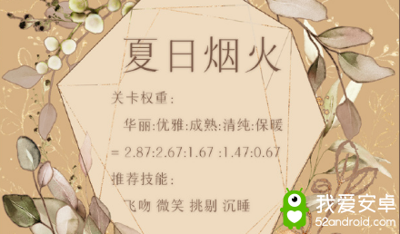 《奇迹暖暖》夏日烟火搭配攻略