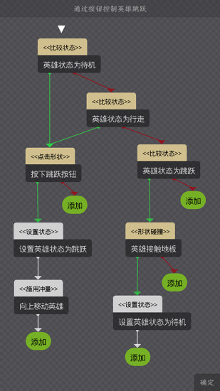 游戏制作创意齿轮