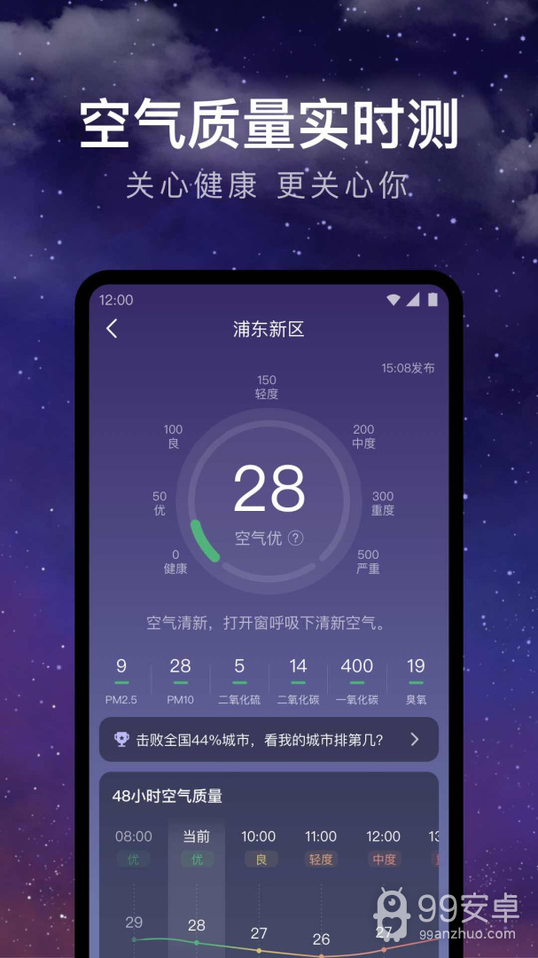 24小时天气最新版