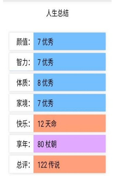 人生重开模拟器纯净版