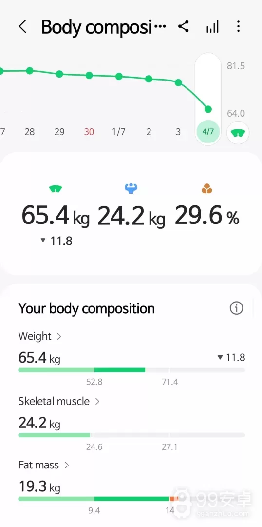 Samsung Health