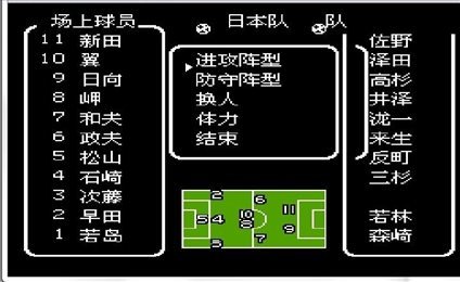 天使之翼2sfc中文版