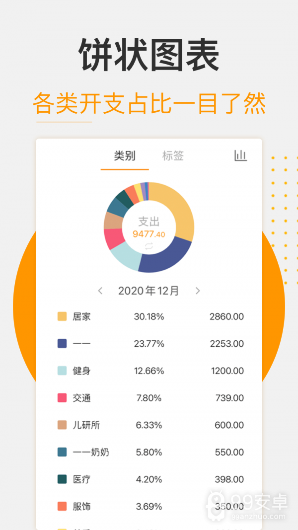 松鼠返利