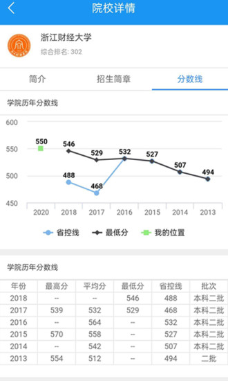 上海高考志愿书