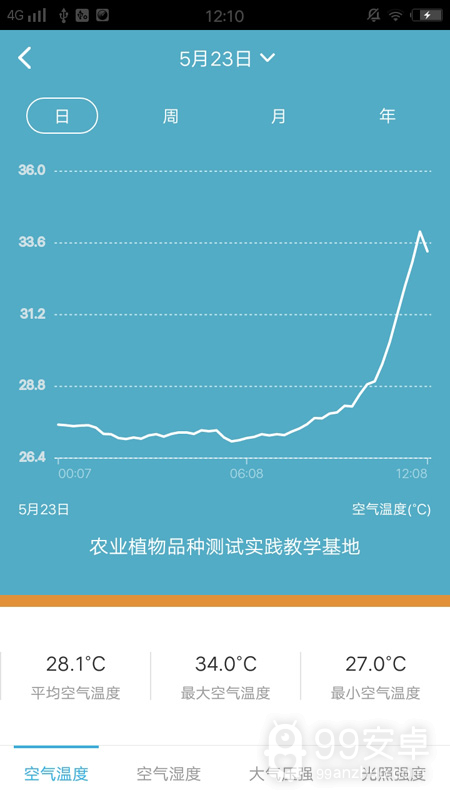 新标农场