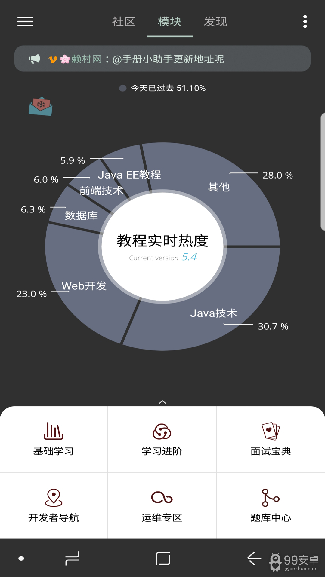 Java修炼手册