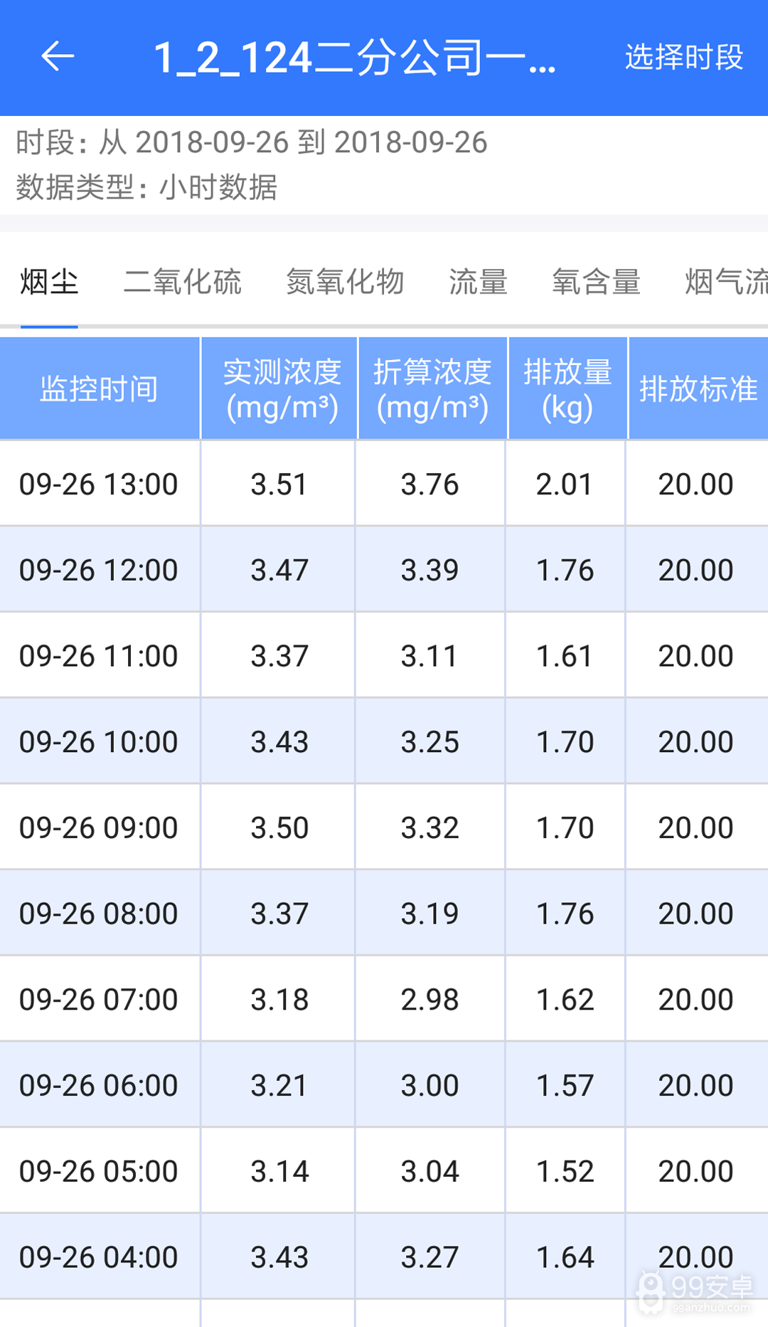 企业环保通