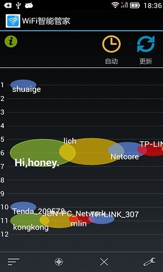 WiFi智能管家