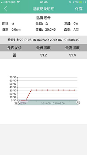 智能温度计