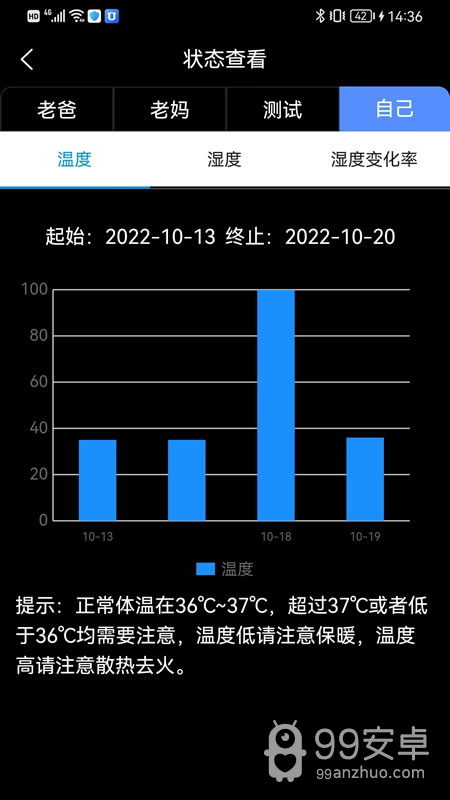 智能低血糖监测手环