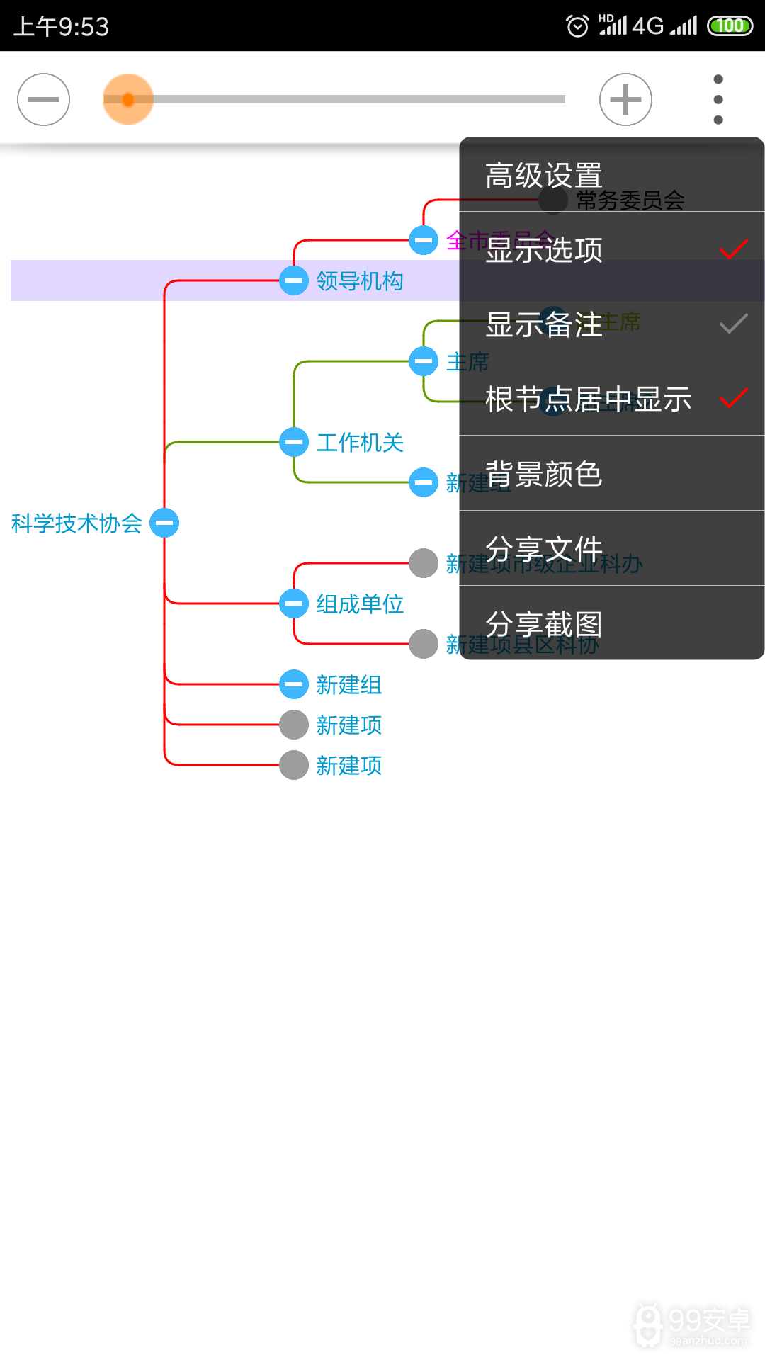 思维树图