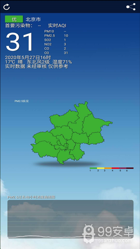 北京空气质量2024版