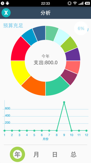 迷你记账本