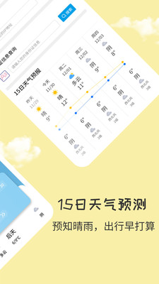 每日天气王