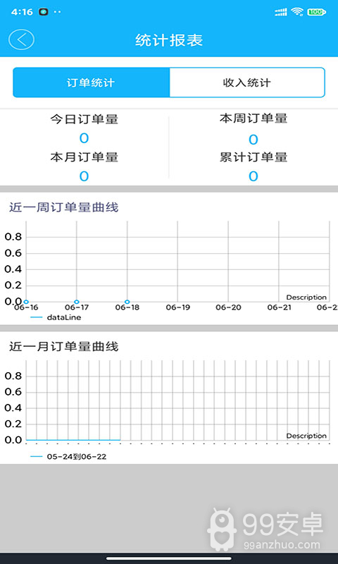 壹达配送