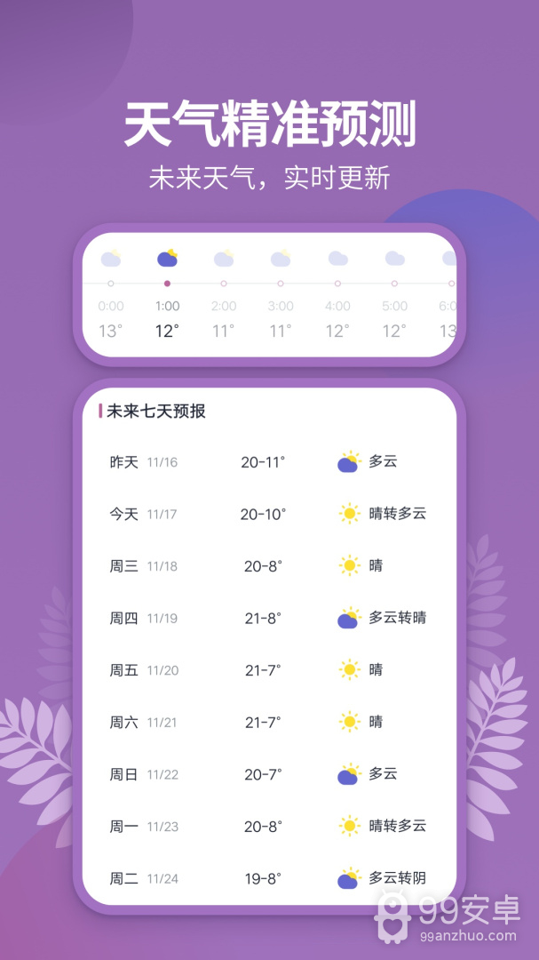 天气吧