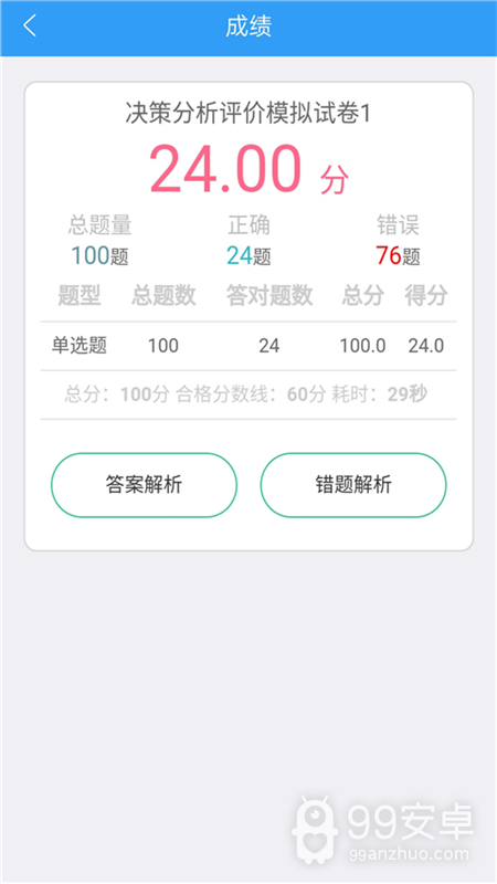 咨询工程师考盟