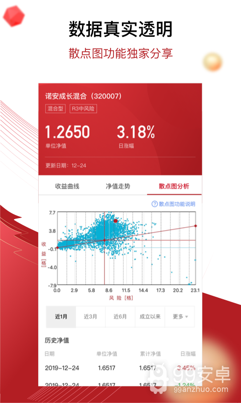 鼎信汇金