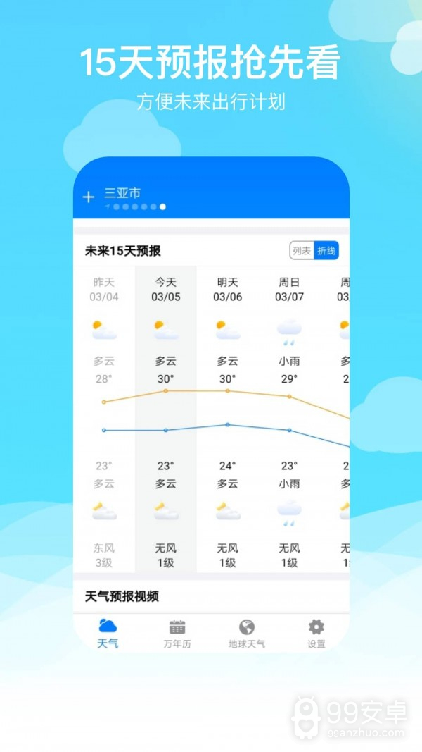 出行天气软件