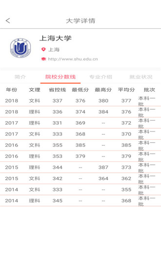 湖南高考志愿填报指南2021