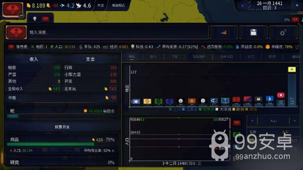 文明时代2虚无mod无限金币版