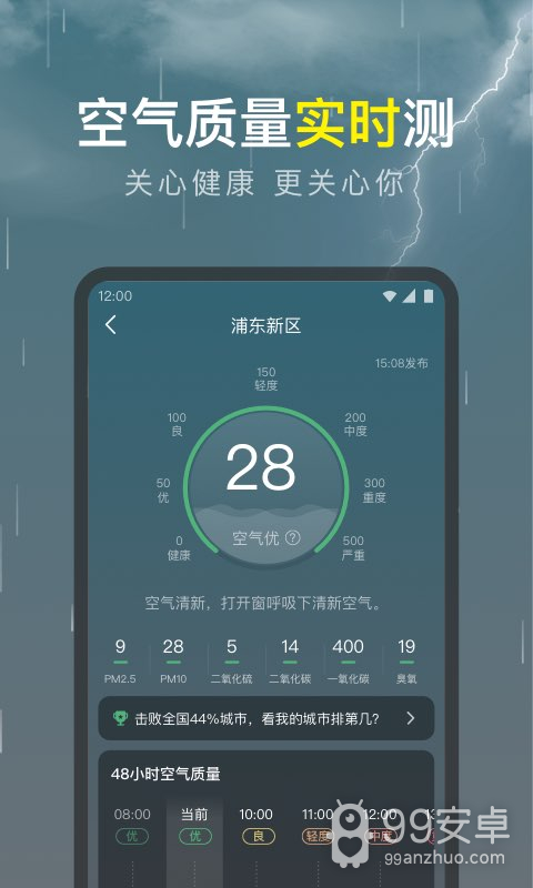 识雨天气