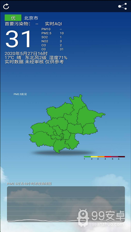 北京空气质量