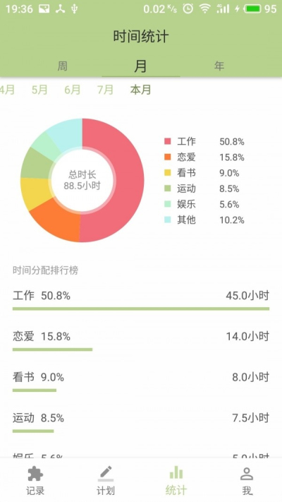 时间块2024版