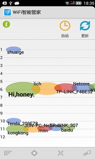 WiFi智能管家