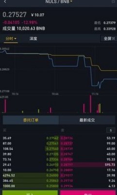 币安binance